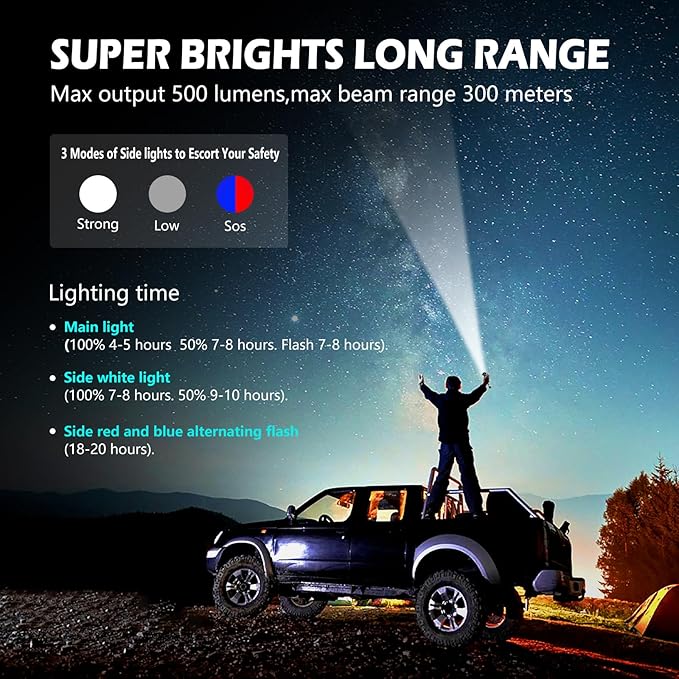 Multi-Function Emergency with Window Breaker and Seatbelt Cutter, LED Flashlight, Strobe SOS Beacon,Mobile Power,Alarm Rescue, 2024 Version,for car,Outdoor,Hiking, Fishing, Dog Walking