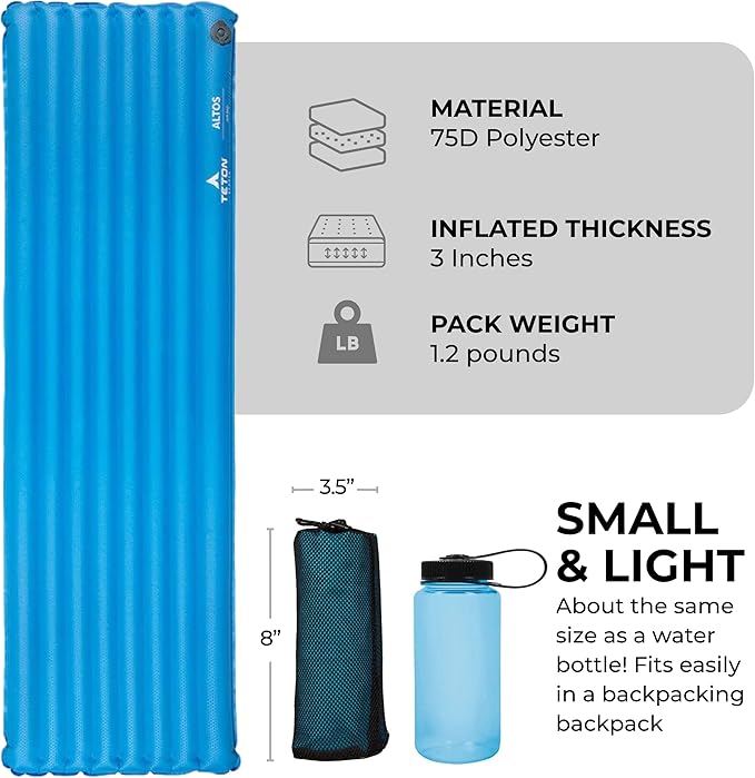 Teton Self Inflating Sleeping Pad, Inflatable Camping Sleeping Pads, Compact Mat for Camping, Backpacking, and Hiking.