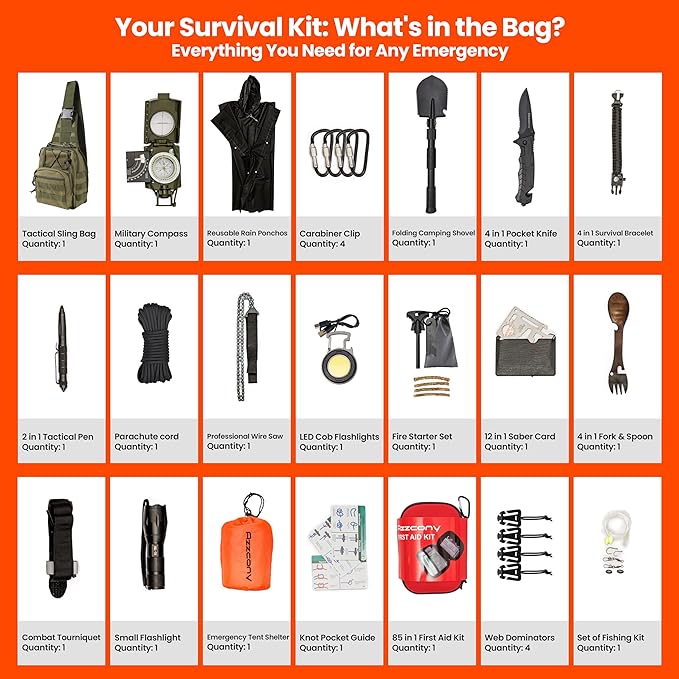 Emergency Survival & First Aid Kit & Tourniquet - 250 PCS Go Bugout Bag Survival Gears with Compass Flashlight Shovel - Tactical Military Grade EDC Backpack for Outdoor Camping Scout