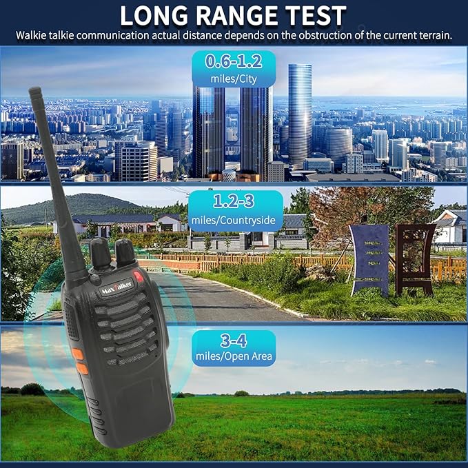 Walkie-Talkies Long Range Two-Way Radios: Rechargeable Walkie Talkies for Adults, Walky Talky VOX Walkie Talkie Earpiece with Mic 2 Way Radio with Flashlight and Charger for Business Family(4 Pack)