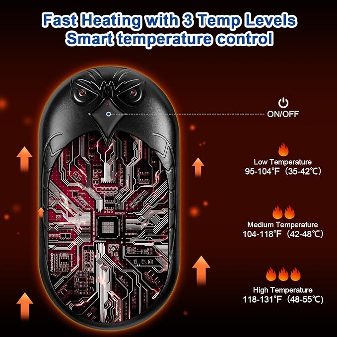 MAKINO Hand Warmers Rechargeable 2 Pack 20Hrs Long Heating 6000mah Electric Portable Pockets Handwarmers Reusable USB Heater for Outdoor Camping Hunting Golf Raynauds Women Men