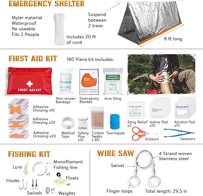 Survival Kit, 265 Pcs, First Aid Kit, Bug Out Bag, Hiking Gear Essentials, Emergency Outdoor Gear and Equipment, Molle System, EDC, Camping Accessories, Hunting, Gifts for Men.