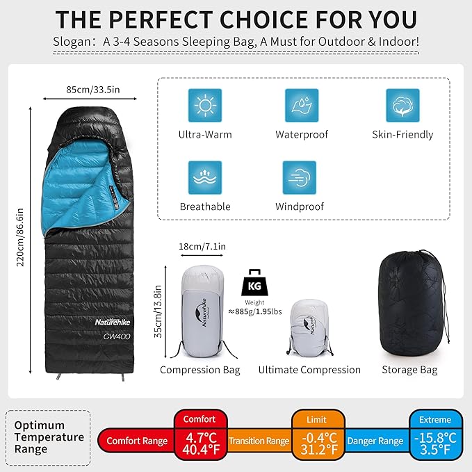 Naturehike Ultralight Down Sleeping Bag, 650FP Backpacking Sleeping Bag for Adults, 42℉ Waterproof Sleeping Bags for Camping, Hiking, Traveling with Compression Sack
