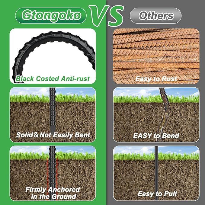 Gtongoko Trampolines Wind Stakes 12 Pack 12 Inch,Heavy Duty U Shaped Rebar Tent Stakes Ground Anchors Galvanized Steel Safety Trampoline Anchors for Camping Tents, Soccer Goals