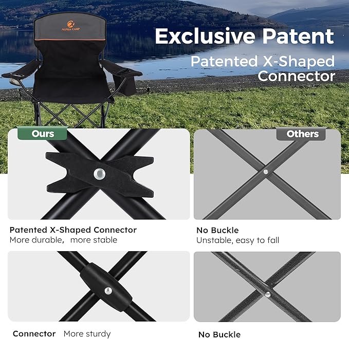 ALPHA CAMP Folding Camping Chairs for Adults Lawn Chairs Outdoor Chairs Support 250 LBS Portable Camp Chairs with Cup Holders Cooler Pouch for Outdoor, 2 Pack (Black)