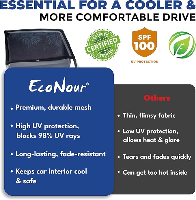 EcoNour Car Side Window Sun Shade (Pack of 2) | Stretchable & Breathable Car Window Screens for Complete Sun & Privacy Protection | Fits Most Truck, SUV and Minivan (XL 40" x 24")