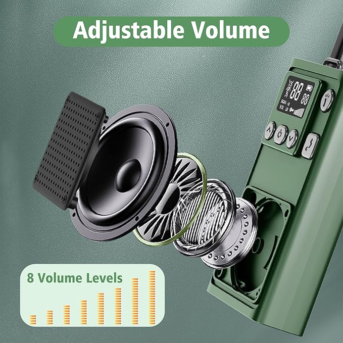 ChunHee Walkie Talkies 22 Channels 2 Way Radio with Flashlight, LCD Screen, 3 Miles Range Walkie Talkies for Kids Outside Adventures, Camping, Hiking, Battery-Powered (Battery not Included)