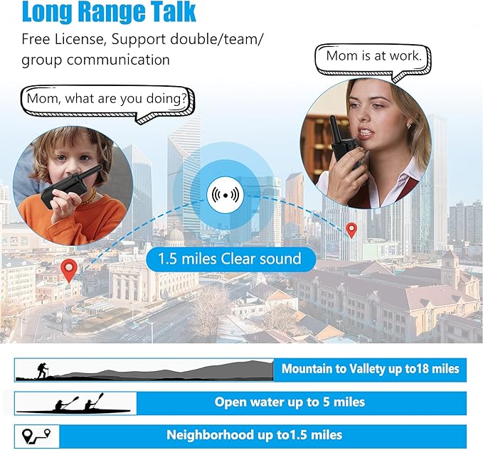 Walkie Talkies Long Rnage for Adults NOAA Wether Alert, Rechargeable Walkie Talkie 2 Way Radios 22 Channels VOX Scan with Li-ion Battery USB-C Cable Family Camping Hiking, 2 Pack