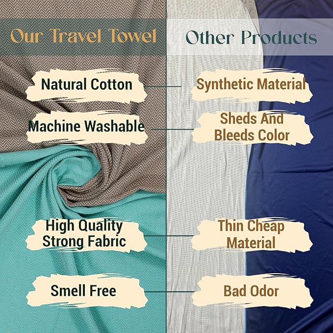 Breathable Airplane Keep Warm Travel Blanket Towel Quick Dry Comfortable Cotton Oversized 39" x 72" Compact Portable Essentials Quick Dry Beach Towel Car Camping (Turquoise Blue)