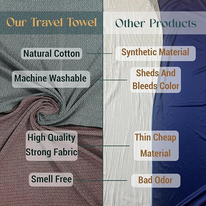2 Pack Travel Cotton Blanket Twin Size Breathable Cozy Airplane Keep Warm Compact Vacation Essentials Car Camping Quick Dry Beach Sand Free Towel (Pine Green and Burgundy Red)