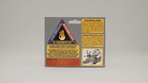Pocket Bellows - Weatherproof Collapsible Fire Bellowing Tool for Starting Fire- an Essential Camping Gear