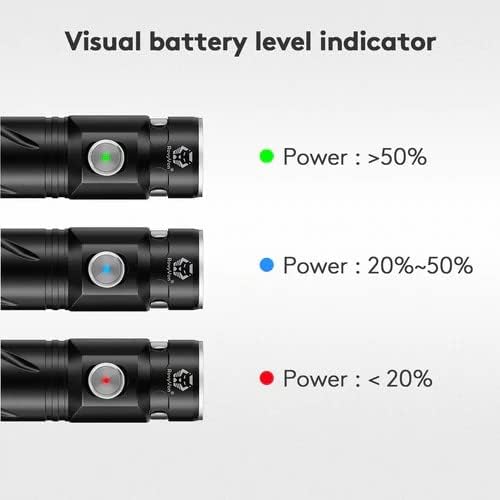 RovyVon S3 Pro 1500 High lumens EDC Flashlight Rechargeable - High CRI 95+ Flashlight Super Bright, 5000mAh Powerful Magnetic Flashlight for Work Camping Outdoor, IPX8 (Black)