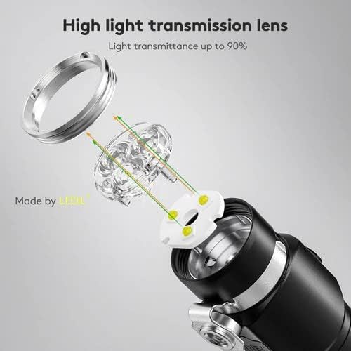 RovyVon S3 Pro 1500 High lumens EDC Flashlight Rechargeable - High CRI 95+ Flashlight Super Bright, 5000mAh Powerful Magnetic Flashlight for Work Camping Outdoor, IPX8 (Black)
