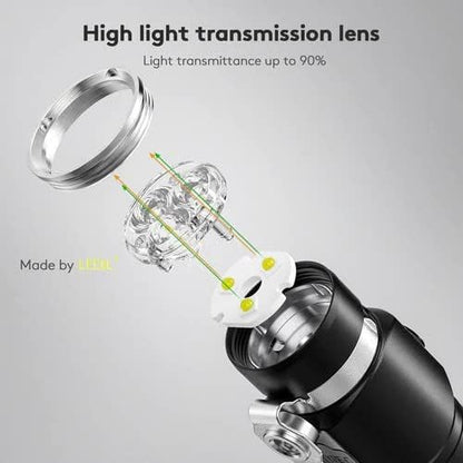 RovyVon S3 Pro 1500 High lumens EDC Flashlight Rechargeable - High CRI 95+ Flashlight Super Bright, 5000mAh Powerful Magnetic Flashlight for Work Camping Outdoor, IPX8 (Black)