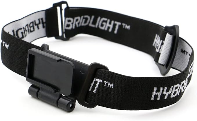 Solar Head Lamp
