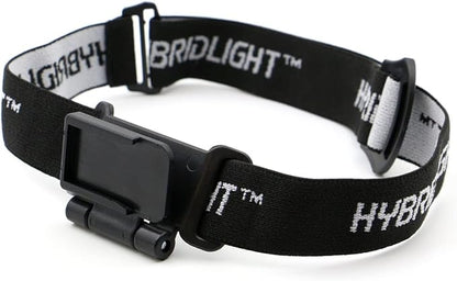 Solar Head Lamp
