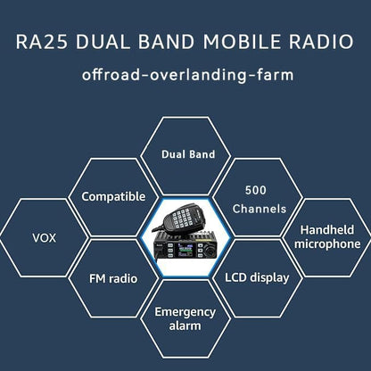 Retevis RA25 Dual Band Mobile Radio, Mini Mobile Transceiver with MR100 High Gain Antenna, 500 Channels, FM radio, Emergency Alarm, VOX, Long Range Mobile Two Way Radio for Traveling Farm