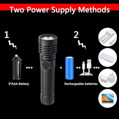 LED Work Lights Kit with Magnetic Base, Waterproof Slim Bar Light, Barbecue Flexible Goose Neck Lamp, 3 in 1 Rechargeable Riding Flashlights for Household Tool, Emergency,Camping and Auto Repair