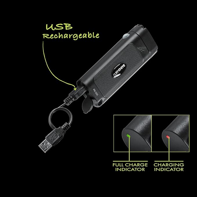 Panther Vision FLATEYE High Performance UNROUND Flashlight CREE LED Multi Position Waterproof & Shockproof (250 Lumens)