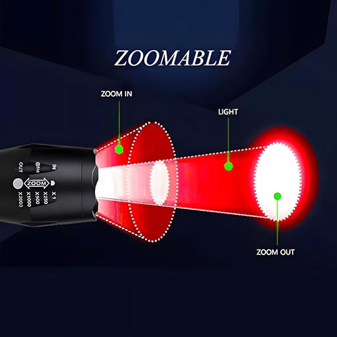 BESTSUN 350 Yard Red Light Tactical LED Flashlights, Zoomable Predator Light Long Range Night Hunting Coyote Varmint Light Hunting Flashlight with Pressure Switch, Picatinny & Scope Mounts