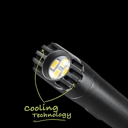Panther Vision FLATEYE High Performance UNROUND Flashlight CREE LED Multi Position Waterproof & Shockproof (250 Lumens)