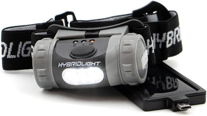 Solar Head Lamp