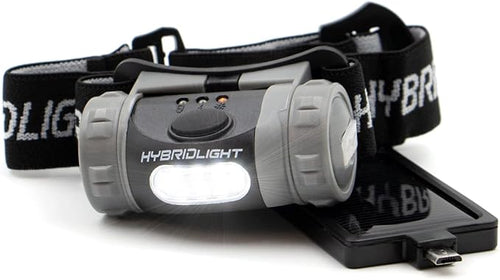 Solar Head Lamp