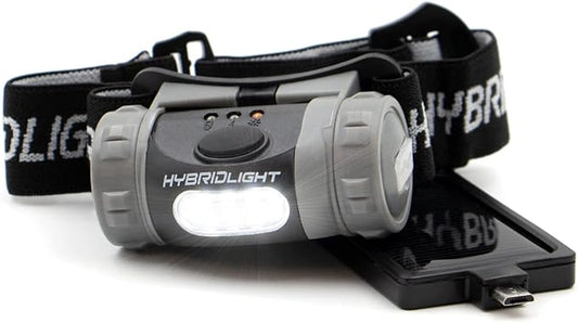 Solar Head Lamp