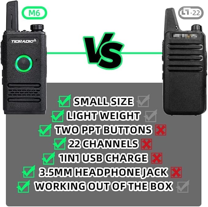 TIDRADIO TD-M6 Radios Walkie Talkies for Adults Two Way Radios Long Range, 22 Channels,Dual PTT for Manufacturing Restaurant Business Commercial Hunting Hiking 2 Pack