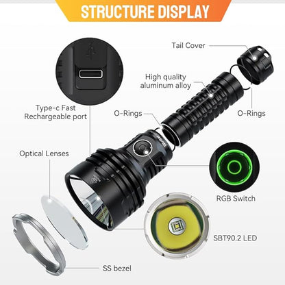 Wurkkos TS30S PRO Led Flashlight 6000 Lumen, SBT90.2 LED Extreme Bright Flashlight USB C Rechargeable with 3563FT Ultra Long Beam Distance, High Lumen Flashlight Anduril 2.0 UI, IP68 Waterproof
