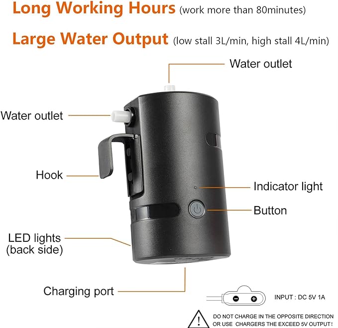 Portable Camping Shower, Built-in 4400mAh, USB Rechargeable IPX7 Waterproof Battery Shower Pump+Collapsible Bucket for Family Camp Hiking Backpacking Travel Beach Pet Flowering, Outdoor