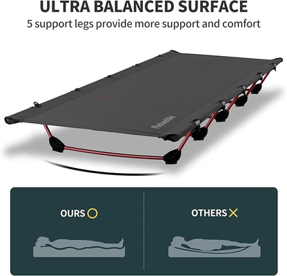 Naturehike GreenWild Camping Cot, Ultralight Folding Backpacking Cot, Supports 330lbs, Portable Camping Bed for Adults for Camping Hiking Travel Home, Black