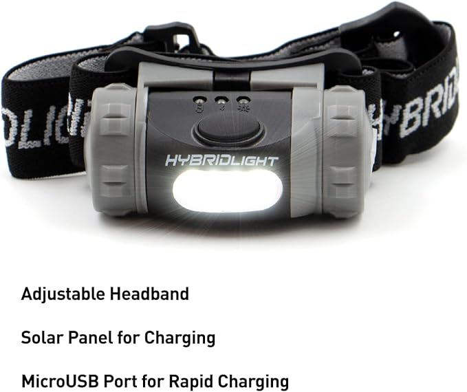 Solar Head Lamp