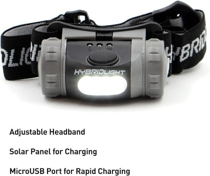 Solar Head Lamp