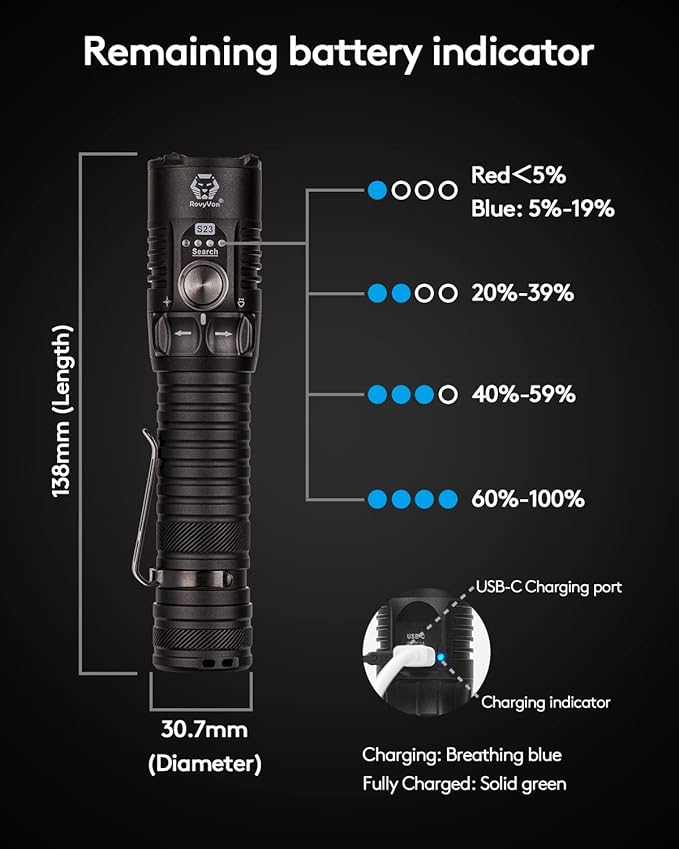 RovyVon S23 Search Flashlight, 4000 Lumens High Lumen Brightest Flashlight Long Throw Flashlight, 5000mAh Rechargeable Battery, IPX8 Waterproof EDC Flashlight Compact Duty Work Light with Lanyard