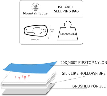 Mountainlodge Balance Sleeping Bag for Adult,Cold&Warm Weather with Compression Sack and Water Resistant for Family Camping,Travel and Car Camping