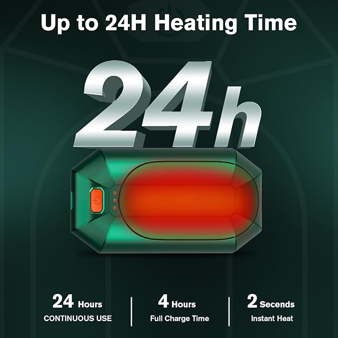 2 Pack 𝐇𝐚𝐧𝐝 𝐖𝐚𝐫𝐦𝐞𝐫𝐬 Rechargeable,Portable Electric Hand Warmers Reusable,USB Handwarmers,Outdoor/Indoor/Working/Studying/Camping/Hunting/Golf/Pain Relief/Game/Warm Gifts for Men Women Kids