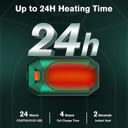 2 Pack 𝐇𝐚𝐧𝐝 𝐖𝐚𝐫𝐦𝐞𝐫𝐬 Rechargeable,Portable Electric Hand Warmers Reusable,USB Handwarmers,Outdoor/Indoor/Working/Studying/Camping/Hunting/Golf/Pain Relief/Game/Warm Gifts for Men Women Kids