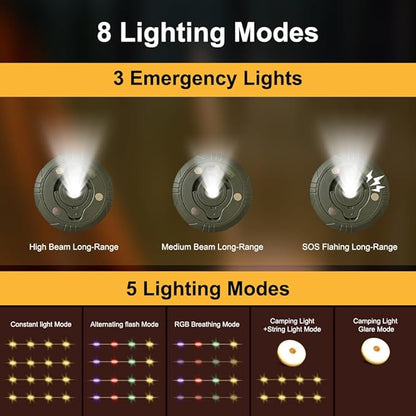 2 Pack Camping String Lights - 4 in 1 Outdoor Lights with 8 Lighting Modes, USB Charge & Battery Indicator, Durable & Waterproof for Camping Yard Hiking, Portable & Easy-to-Store (32.8ft)