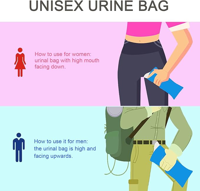 Disposable Urine Bags, 24 Pack Camping Pee Bags, Disposable Urinal Bag, Travel Urinal Bag, Toilet Traffic Jam Emergency Portable Toilet for Men Women Kids Patient (Blue-24pack)