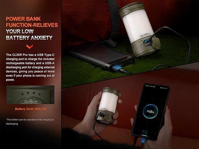 Fenix CL26R Pro 650 Lumen USB Rechargeable White/red Output Camping Lantern/Work Light, Rechargeable Battery with EdisonBright Charging Cable (Gray Camo)