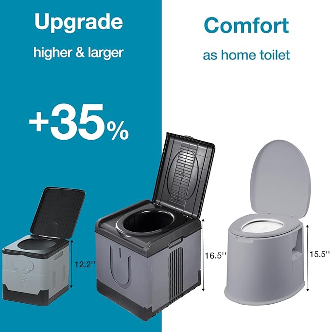 TRIPTIPS Updated Portable Potty for Camping Extra Large Folding Travel Toilet Camping Toilet Portable Toilet for Adults Car Toilet Camp Toilet Outdoor Toilet for Boat/Hiking/Long Trips/Beach
