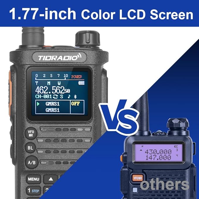 (2nd Gen) TIDRADIO TD-H8 GMRS Radio Long Range Two-Way Radio with USB-C 2500mAh Battery,APP Programmable,Dual Band and NOAA Weather Receiver & Scan,SOS,DTMF,Walkie Talkie,Support Chirp (1 Pack)