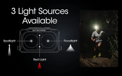 Nitecore NU25 400 UL Ultra Lightweight Headlamp, 400 Lumen USB-C Rechargeable with Lumentac Organizer for Back Packing, Camping and Running (Black)
