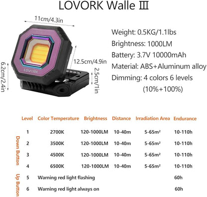 Camping Light Work Light 10000mAh 1500LM Rechargeable Magnetic 5 Modes Flood Light IPX5 Waterproof Portable Clamp Light for Outdoor, Emergency, Repairing, Fishing, Power Outages (Black)