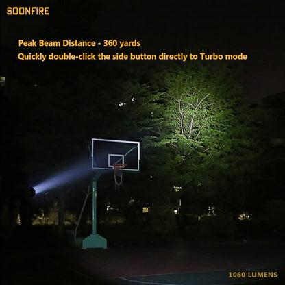 MX65 Tactical Flashlight 1060 Lumens Built-in a Fast Charging Rechargeable LED Handheld Flashlights 5 Brightness Waterproof Flashlight