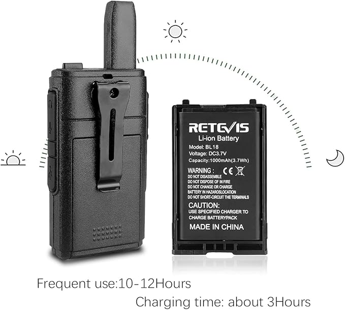 Retevis RT18 Rechargeable Walkie Talkies,Portable FRS Two-Way Radios,Dual PTT,Metal Clip,Small Mini Walkie-Talkie for Seniors Skiing Gift Family Camping Elderly(2 Pack)