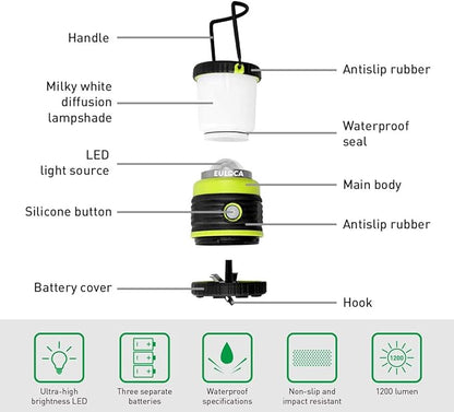 Battery Powered LED Camping Lantern, Super Bright Dimmable with 4 Light Modes, Waterproof Tent Light, Portable Lantern Flashlight for Hurricane, Emergency , Power Outages