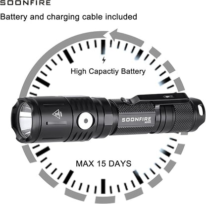 MX65 Tactical Flashlight 1060 Lumens Built-in a Fast Charging Rechargeable LED Handheld Flashlights 5 Brightness Waterproof Flashlight