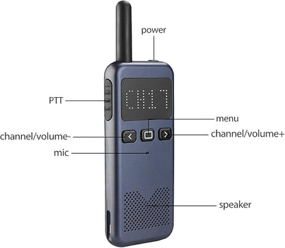 Retevis RB19P High Power Walkie Talkie for Adults, GMRS Long Range Two Way Radio, Mini, NOAA, USB-C, Emergency Alert, for Outdoor Hiking Skiing Navy Blue